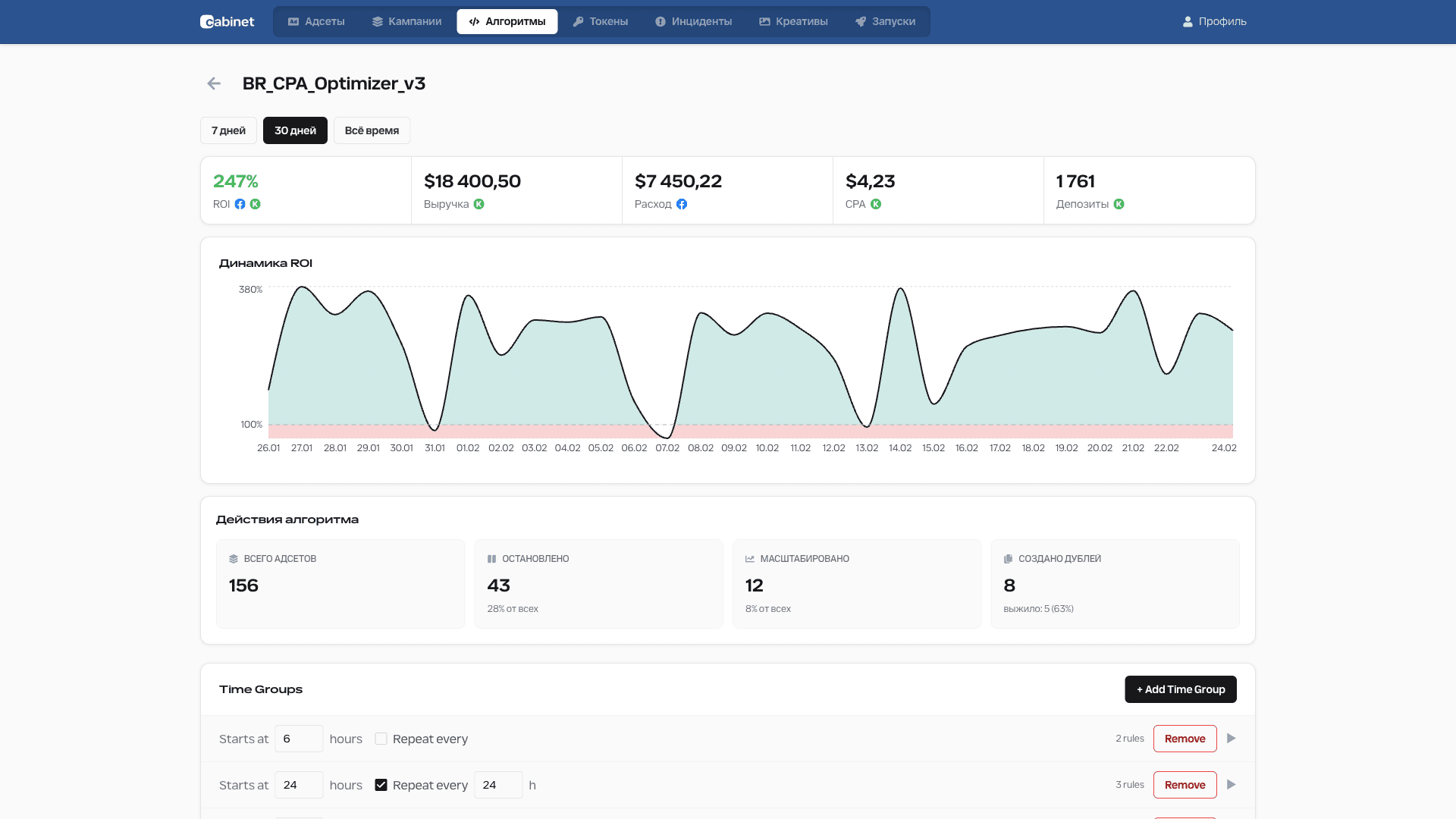 Детали алгоритма с графиком ROI